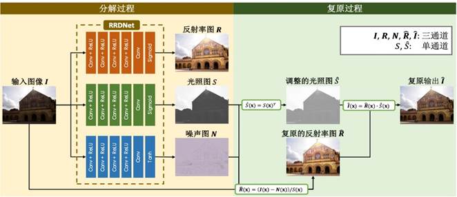 https://news.tongji.edu.cn/__local/E/63/ED/1E2F1AA9676CA90E62E0BD9FF8C_B71C0CB4_2B418.jpg?e=.jpg