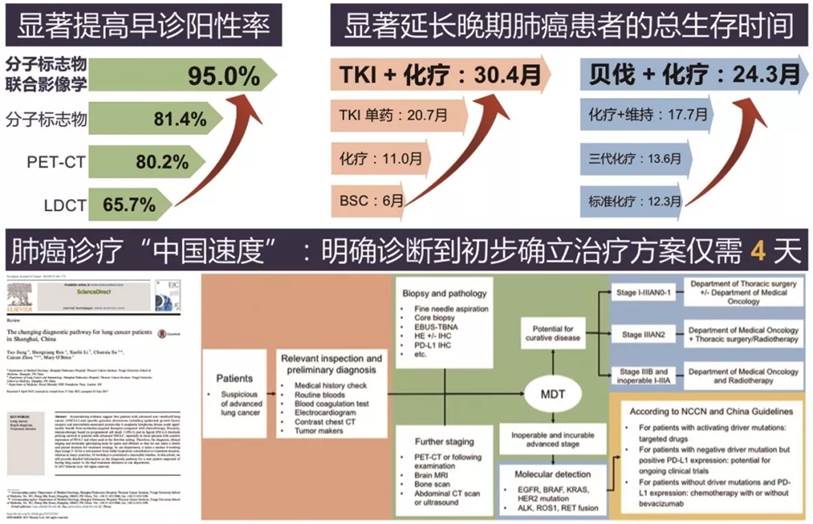 https://news.tongji.edu.cn/__local/7/91/BA/006010731AA1EF67F4A13C528D2_651065C6_57D99.jpg