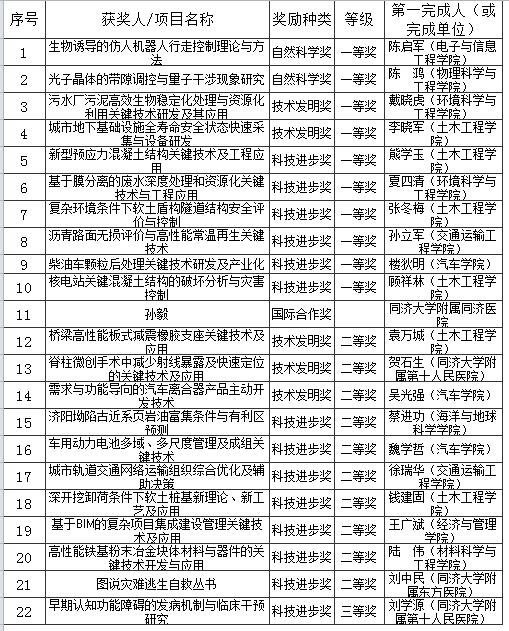 QQ截图20180323165310 QQ截图20180323165310