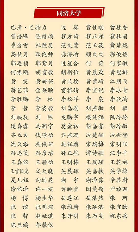 https://news.tongji.edu.cn/__local/B/8A/08/31ABAF059DAB0022540AC42C1F9_F881E763_83BFC.png